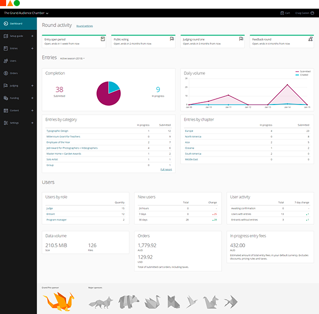 Round activity in Award Force