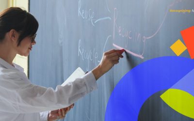 Power virtual learning + feedback with submission assessment software