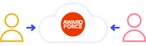 Awards management registration SAML