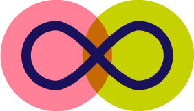 Einen Prozess für die Software-Implementierung erstellen