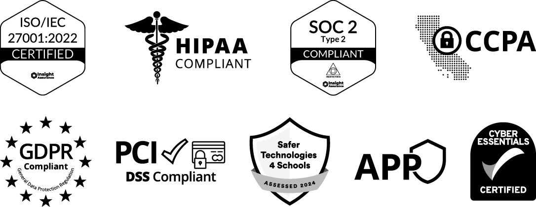 Panel of Award Force's security compliance logos including GDPR, CCPA, APP, ISO 27001, PCI, Cyber Essentials and HIPAA