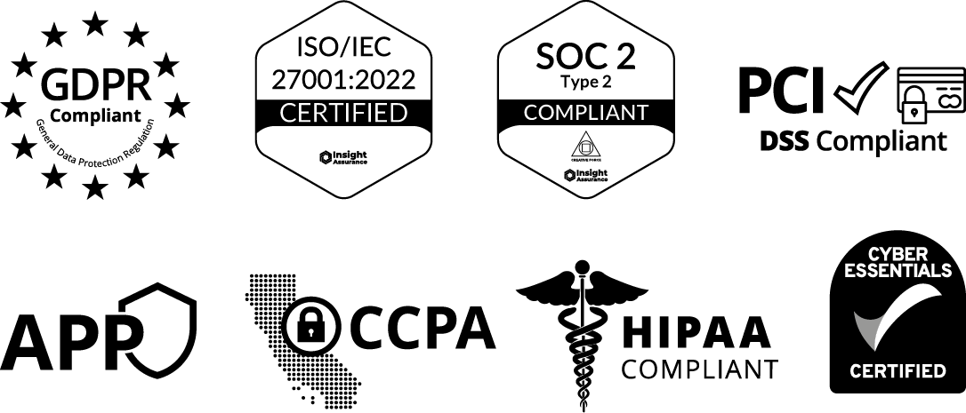 Panel of Award Force's security compliance logos including GDPR, ISO 27001, SOC2, APP, CCPA, PCI, HIPAA and Cyber Essentials.