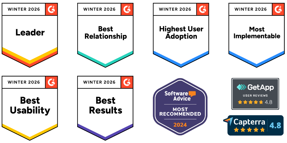 Award Force awards badges: leader, best relationship, best usability, best results, most implementable