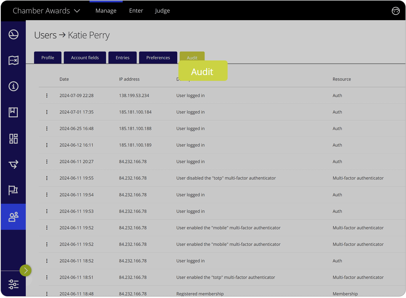 Award Force-Oberfläche mit der Option zur Überprüfung der Aktionen einzelner Benutzer