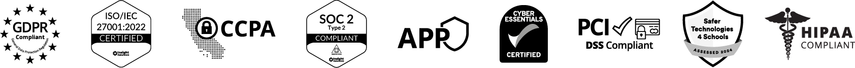 Panel of Award Force's security compliance logos including GDPR, ISO 27001, CCPA, SOC2 Type 2, APP, Cyber Essentials, PCI, ST4S and HIPAA.