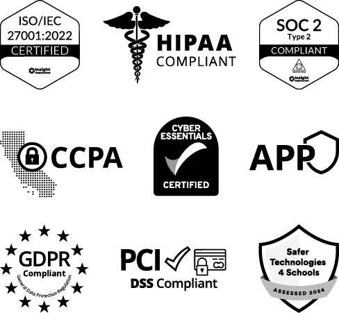 Panel of Award Force's security compliance logos including CCPA, HIPAA, ISO 27001, PCI, SOC2, GDPR, Cyber Essentials and APP.