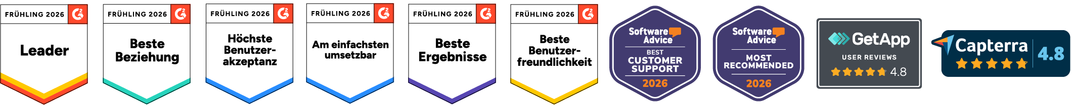 Award Force vergibt Auszeichnungen: Grid Leader, beste Ergebnisse, beste Beziehung, am besten implementierbar und beste Benutzerfreundlichkeit von G2, bester Kundensupport und am meisten empfohlen von Software Advice, GetApp 4.8 Nutzerbewertung und 4.8 Sterne von Capterra