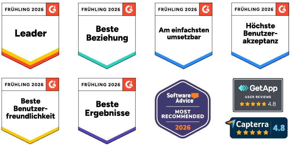 Award Force Awards-Auszeichnungen: Leader, beste Beziehung, beste Benutzerfreundlichkeit, beste Ergebnisse, am besten zu implementieren
