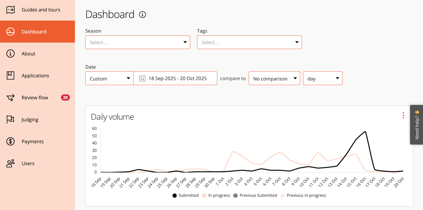 In Award Force, the program manager can send bulk communications to entrants or judges with the broadcast feature located on the Entries dashboard.