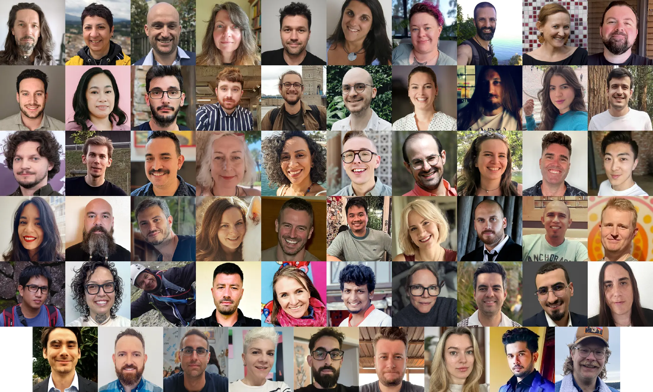 Das Award Force Team ist international verteilt und vollständig remote tätig.